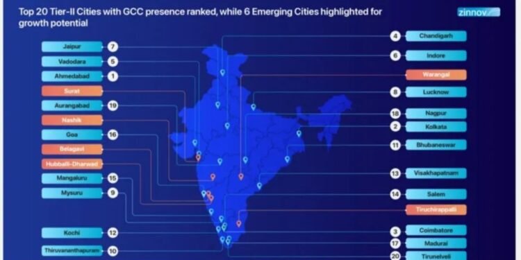 Belgaum and Hubli are rising stars in India’s Tier-II GCC landscape reports Zinnov