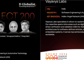 Forbes India honors Belagavi-based Vayavya Labs as a top 200 company with global potential