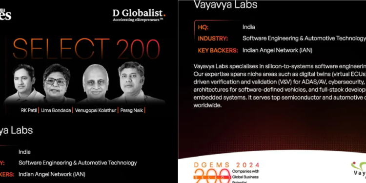 Forbes India honors Belagavi-based Vayavya Labs as a top 200 company with global potential